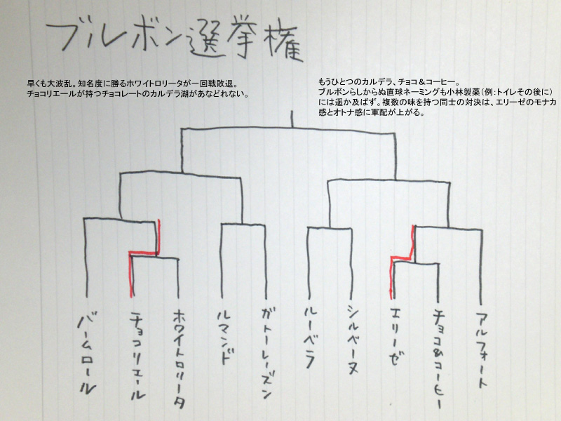 page_10
