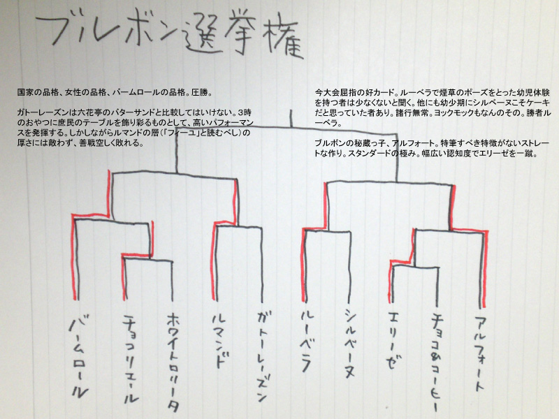 page_11