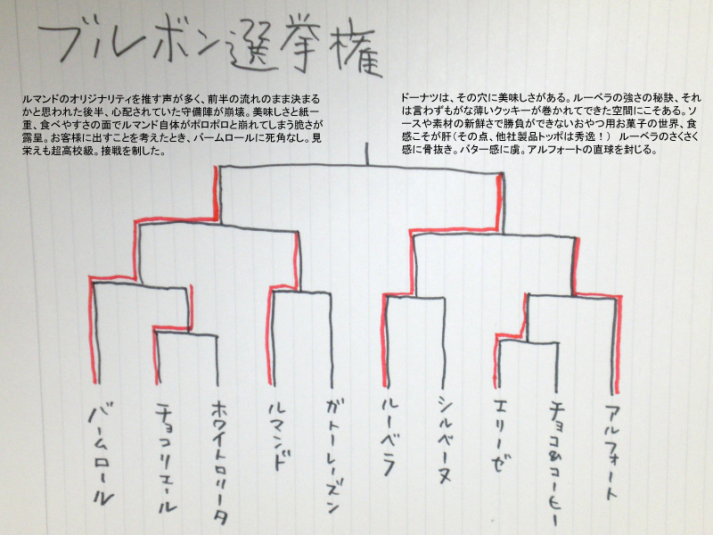 page_12
